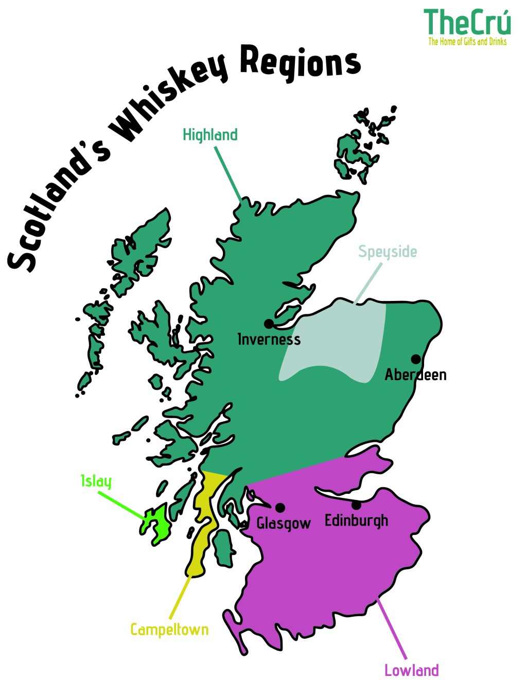 Whisky’s Whisper of the Scottish Winds: How Nature and Legacy Craft Each&nbsp;Dram